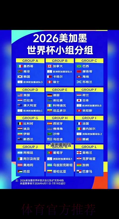 2026世界杯直播今日完整安排在哪里看 2026世界杯直播今日完整安排在哪里看
