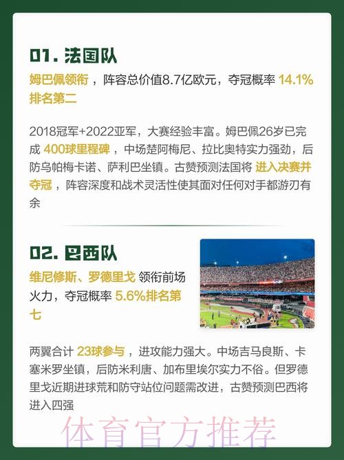 2026世界杯预测注册攻略与指南